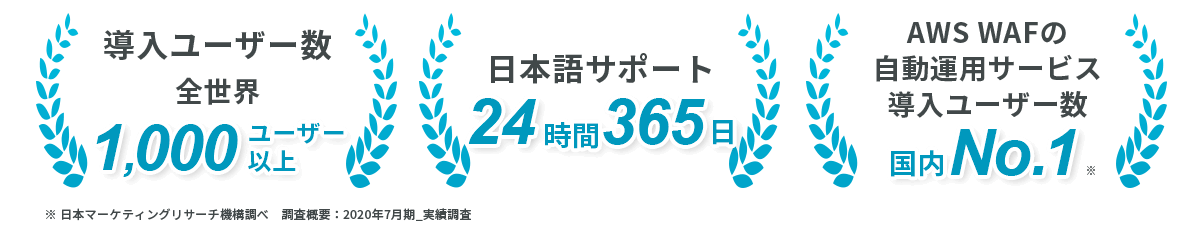 sec01-02