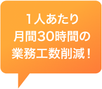 1人あたり月間30時間の業務工数削減！