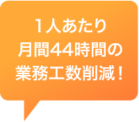 1人あたり月間44時間の業務工数削減！