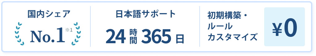 国内シェア No.1 日本語サポート 24時間365日 初期構築・ルールカスタマイズ ¥0