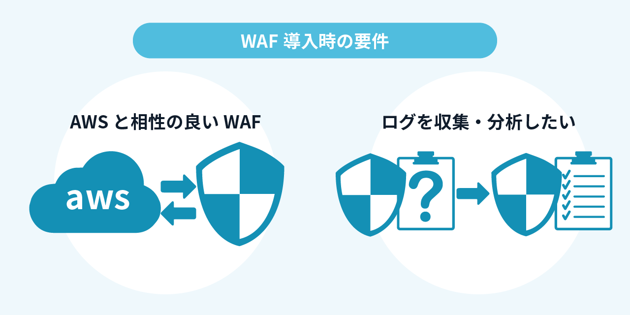 WAF導入時の要件
