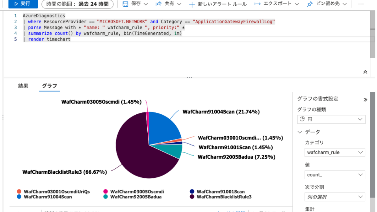 ルマワフ プロフィール絶対確認！ image2-1200x675.png