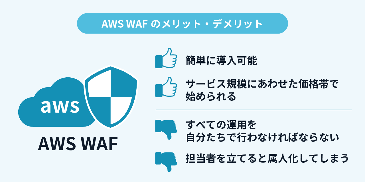 AWS WAFのメリット・デメリット
