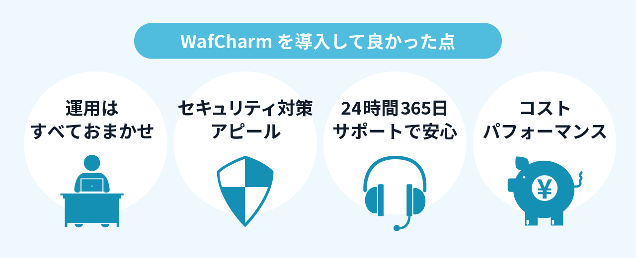 WafCharmを導入して良かった点